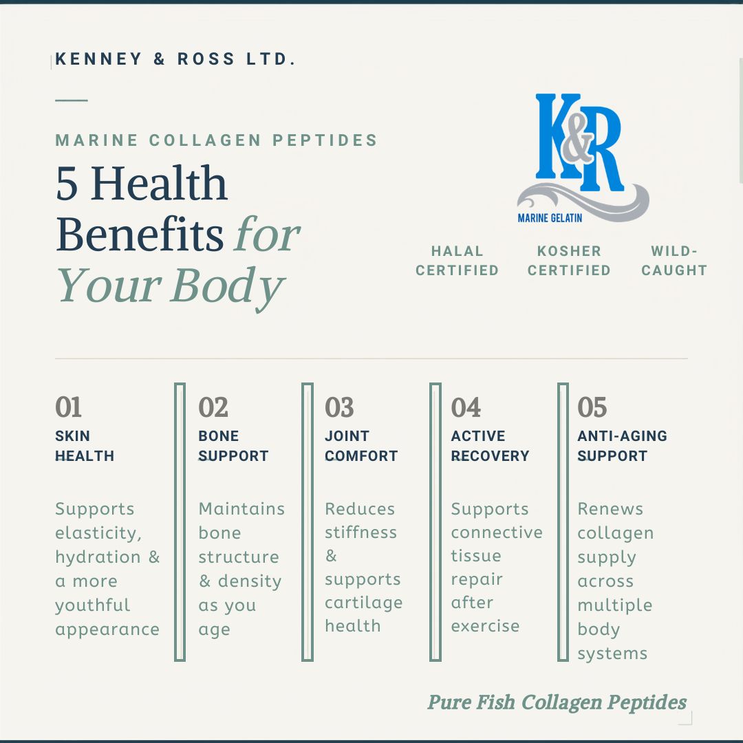 5 Health Benefits for Your Body